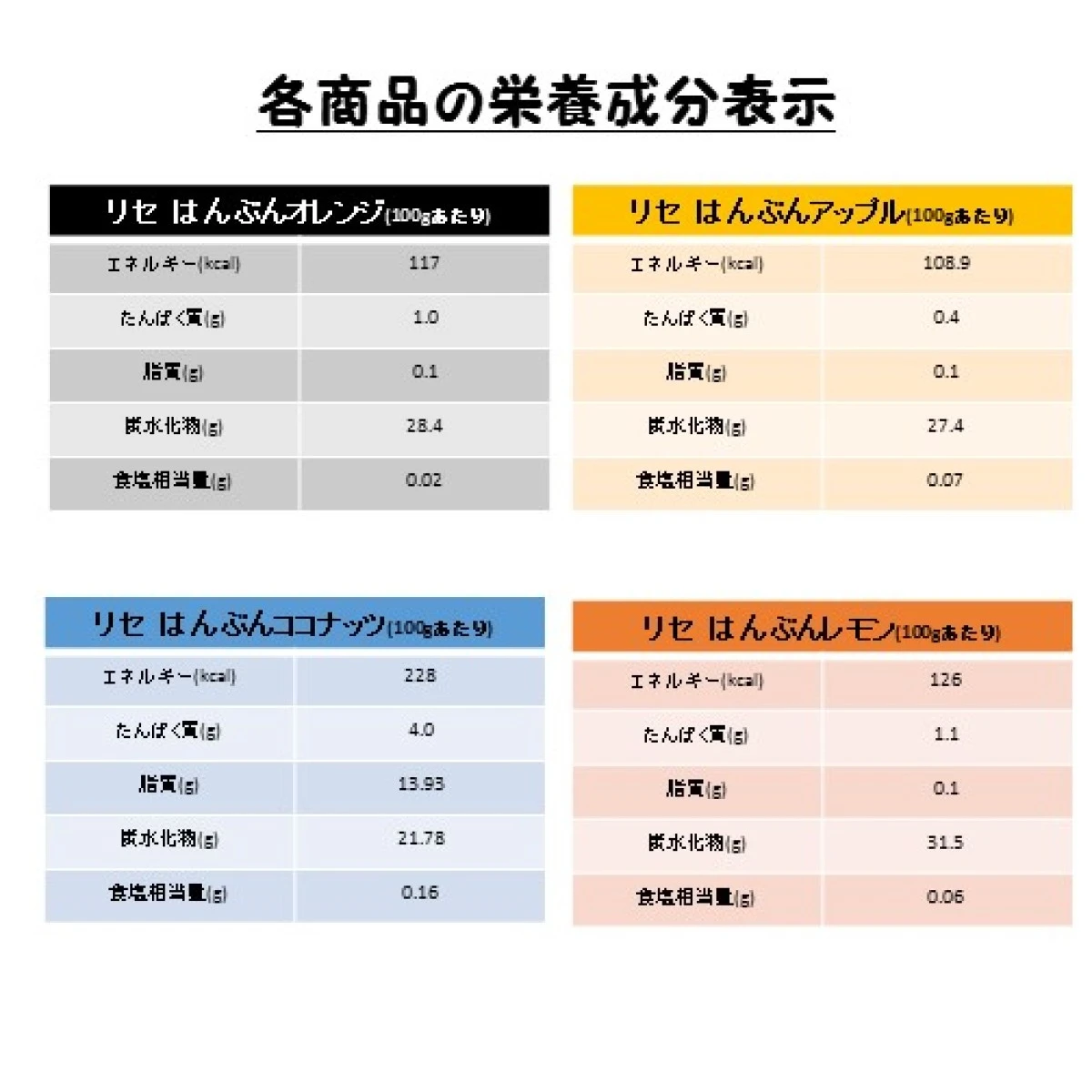 set0052【送料無料】リセ　はんぶんフルーツアイス　お手頃６種セット