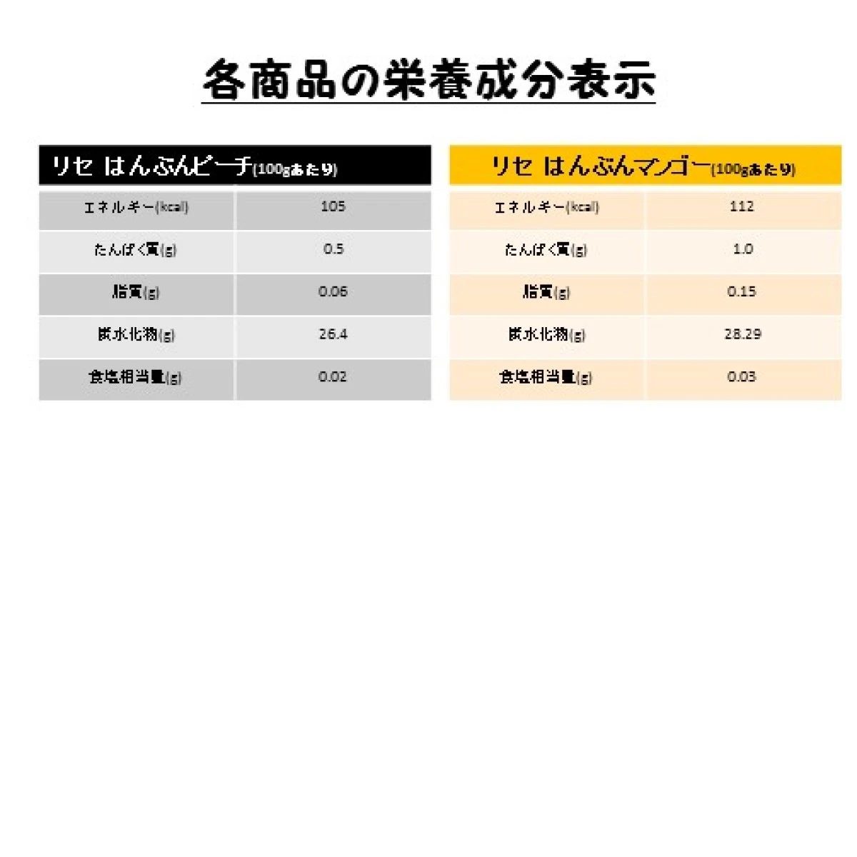 set0052【送料無料】リセ　はんぶんフルーツアイス　お手頃６種セット