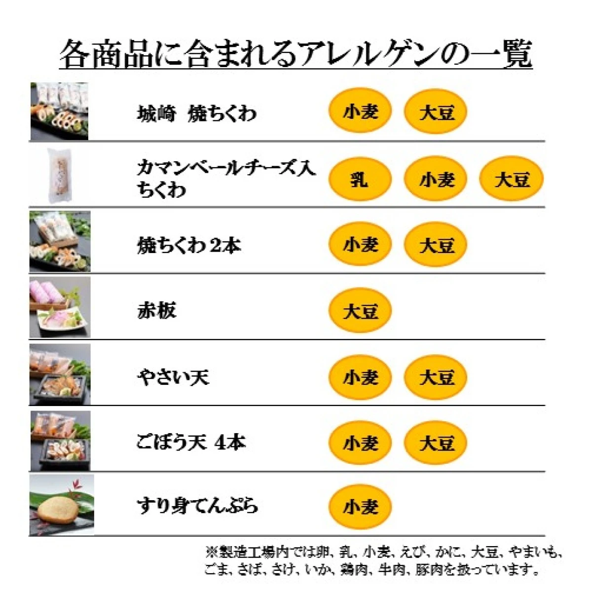 280570【送料無料】二方の練り物三昧 二方蒲鉾