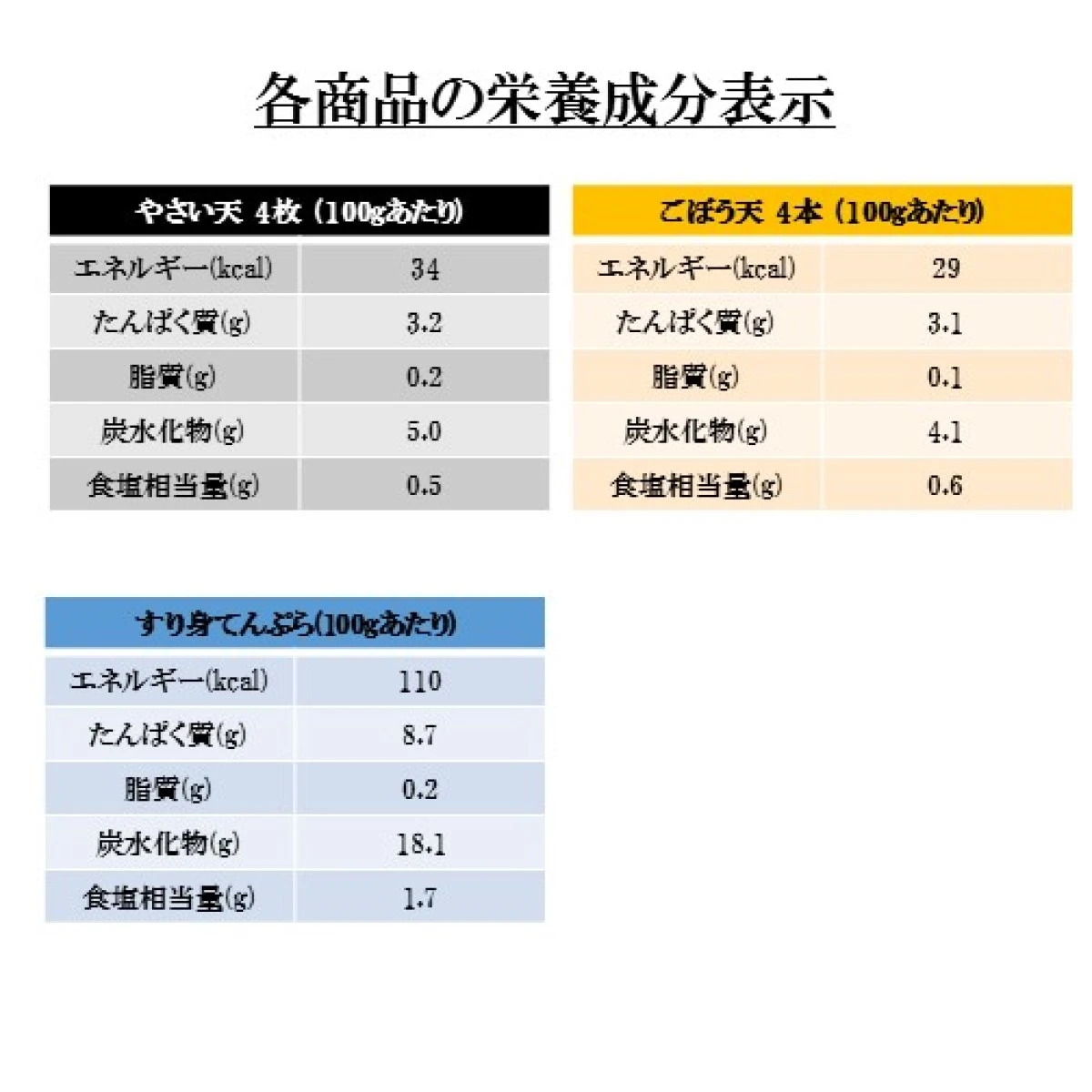 280570【送料無料】二方の練り物三昧 二方蒲鉾