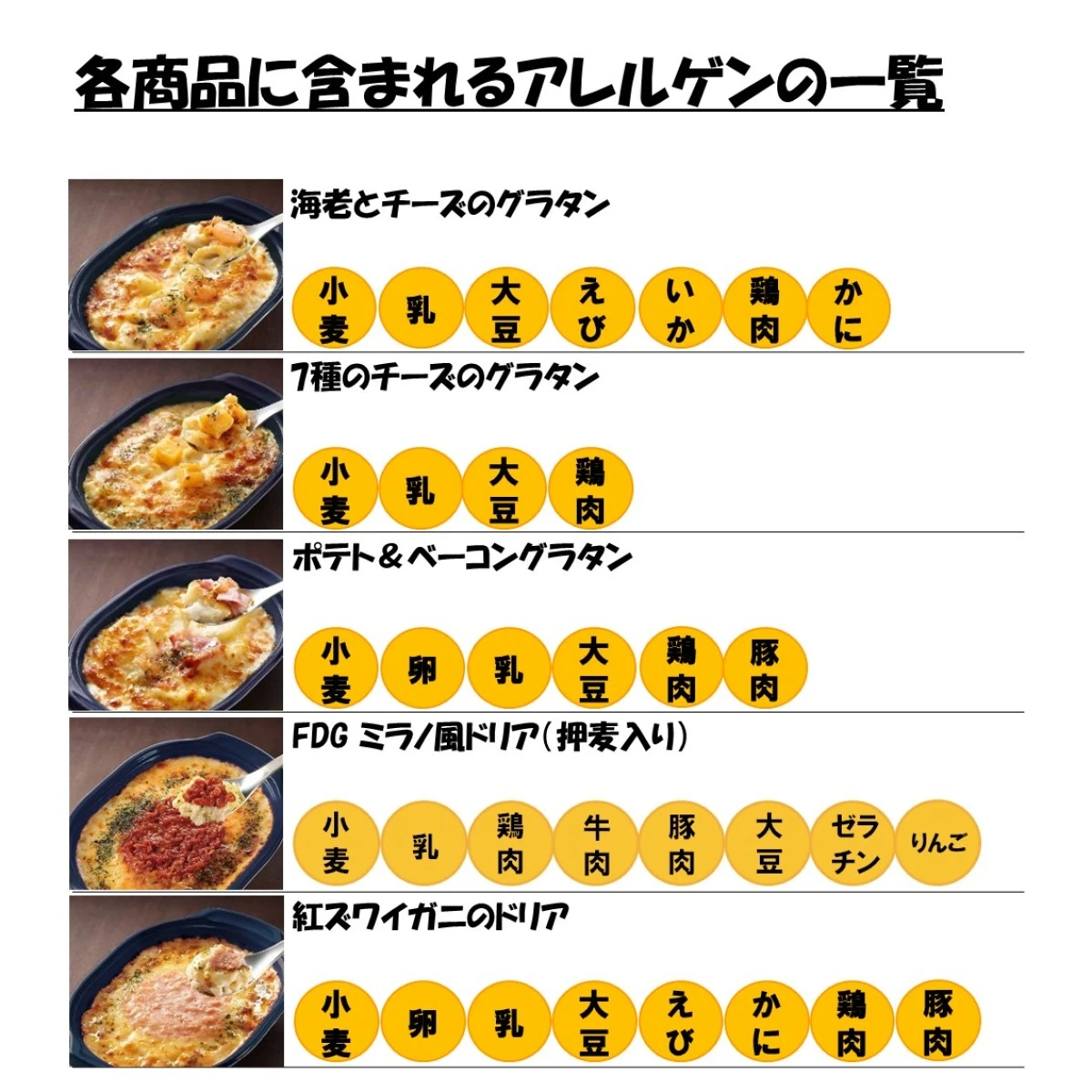 【リニューアル!!】set0017 【送料無料】大満足！グラタン・ドリア食べ比べ5種x2個セット