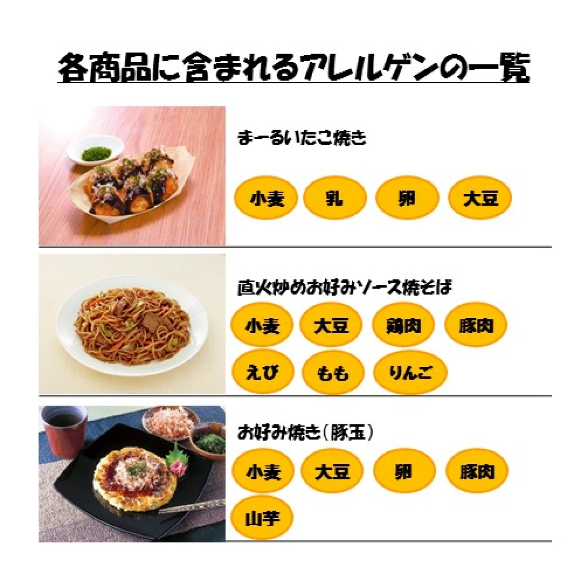 set0008 【送料無料】なにわの粉もん食いだおれセット