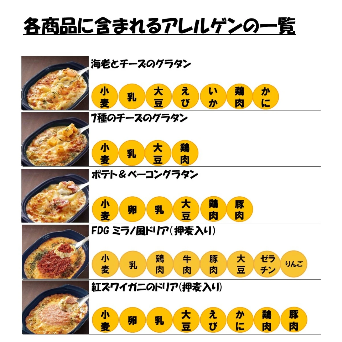 set0017 【送料無料】大満足！グラタン・ドリア食べ比べ5種x2個セット