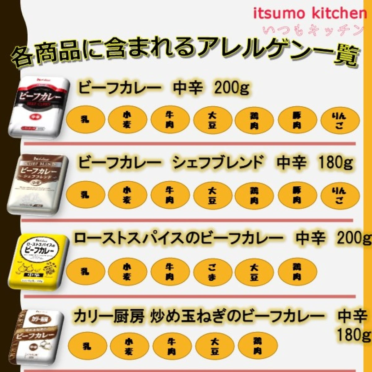 set0056【送料無料】ハウス食品 お買い得！４種レトルトカレーセット