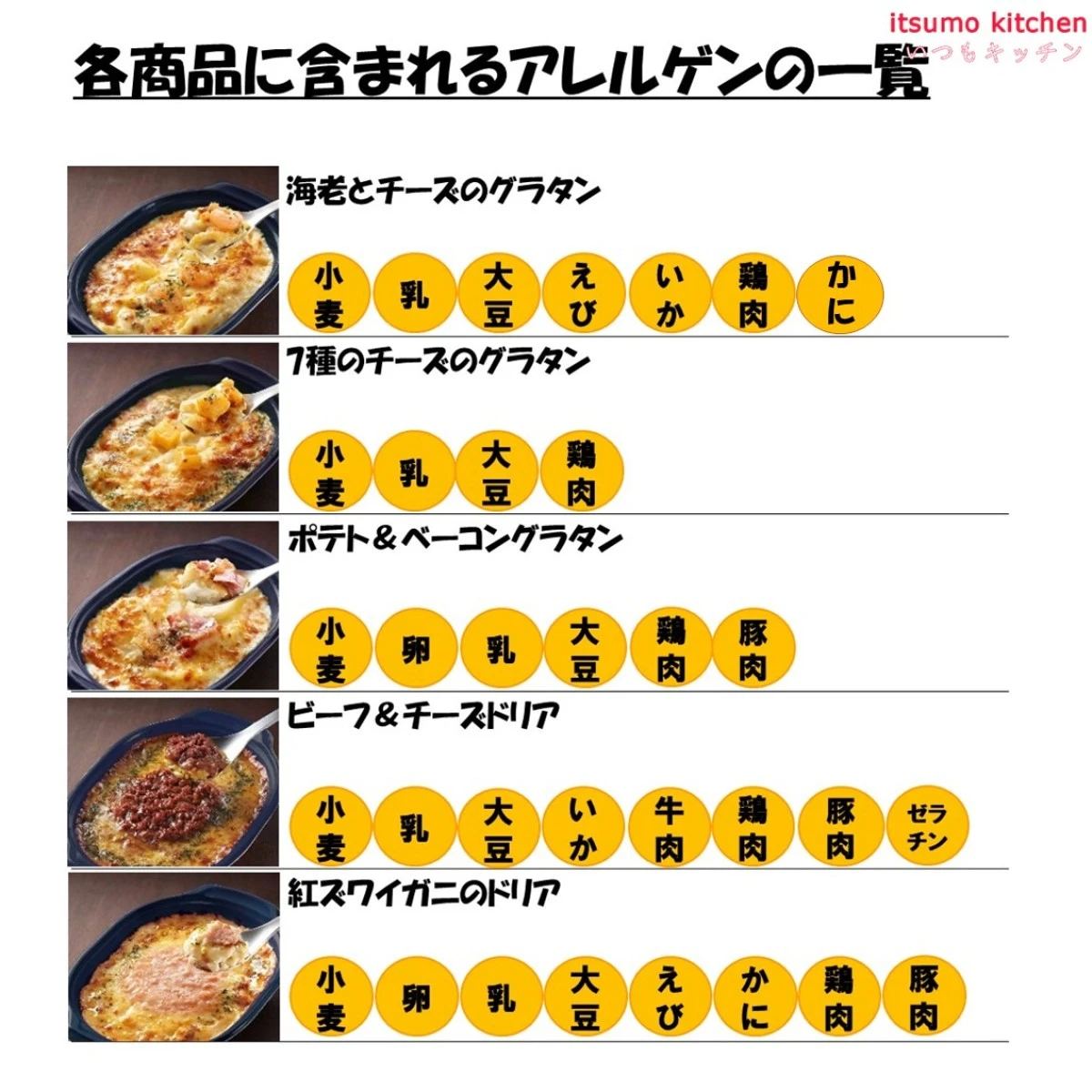 set0017 【送料無料】大満足！グラタン・ドリア食べ比べ5種x2個セット