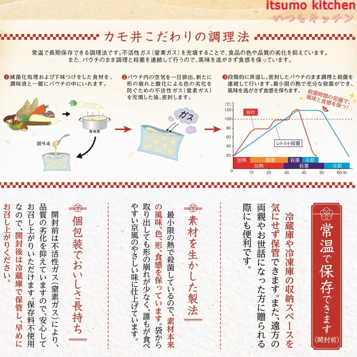 46951 ※予約商品12/15(月)〆切【送料無料】新含気おせち（瑞雲）16品 カモ井食品工業